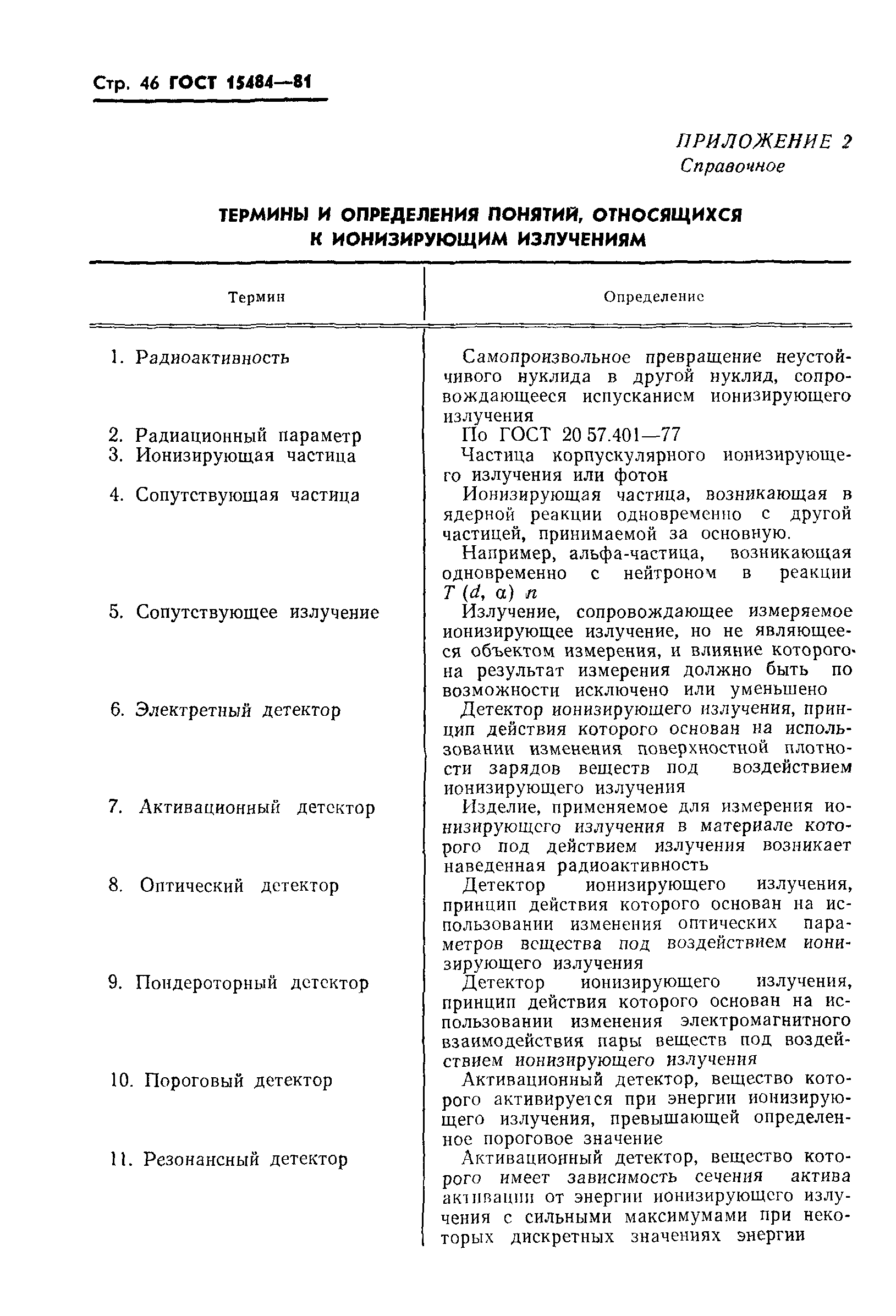 Страница 47 ГОСТ 15484-81