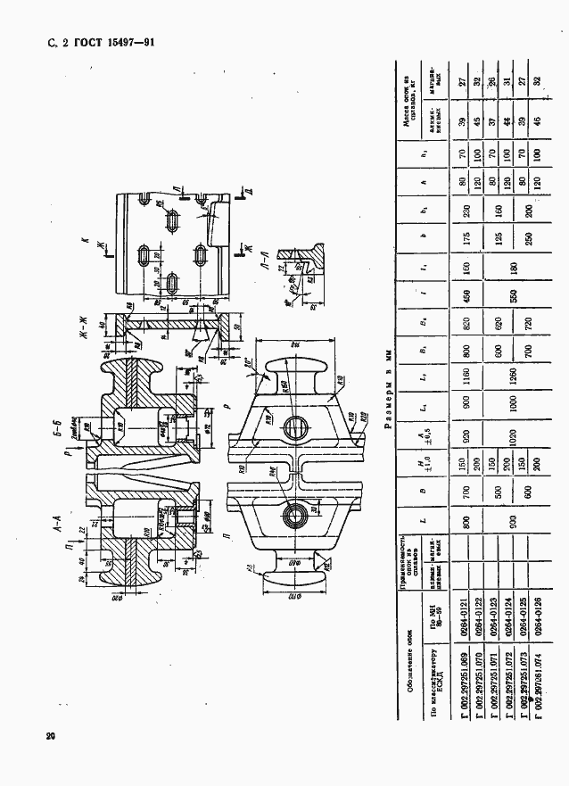 Страница 2 ГОСТ 15497-91