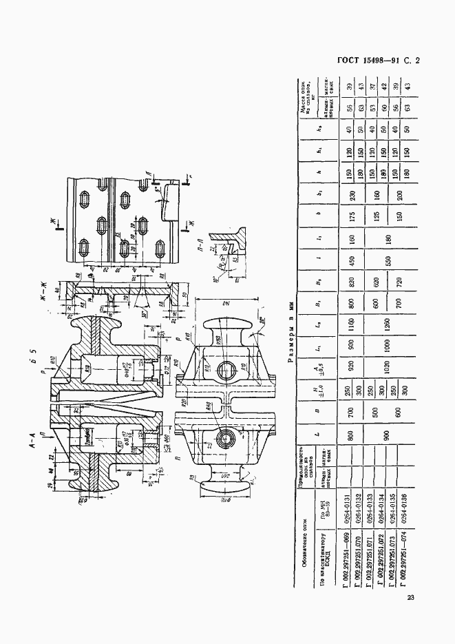 Страница 2 ГОСТ 15498-91