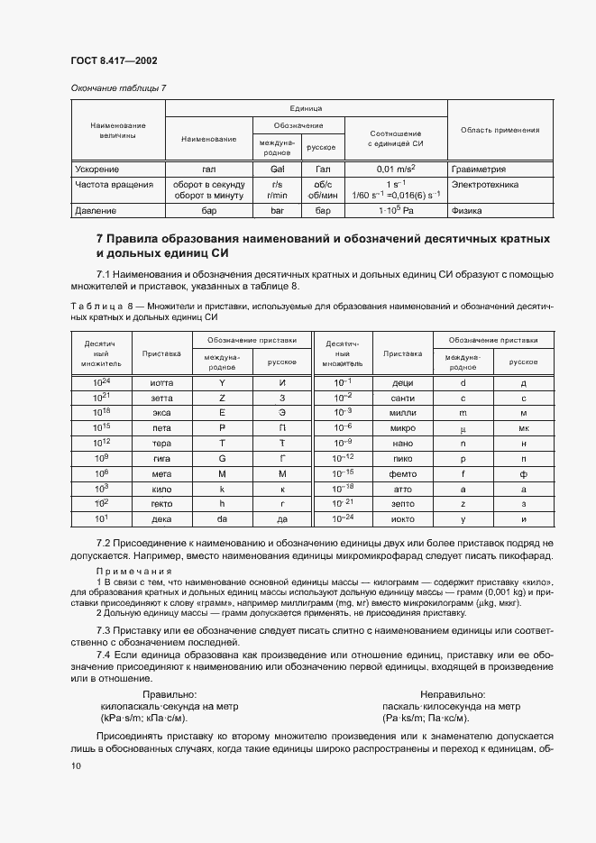 Страница 14 ГОСТ 8.417-2002