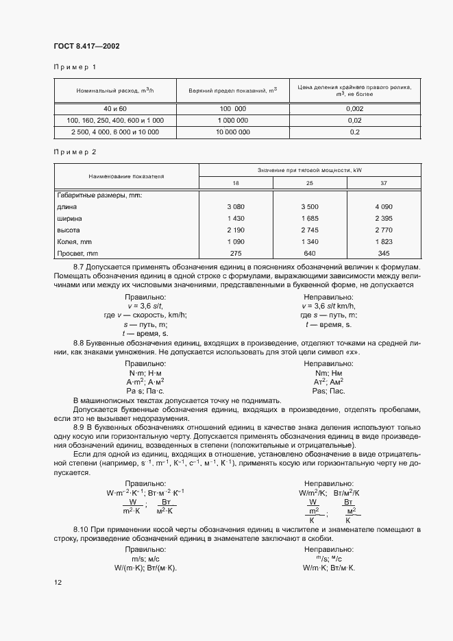 Страница 16 ГОСТ 8.417-2002