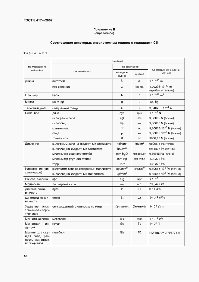 Страница 20 ГОСТ 8.417-2002