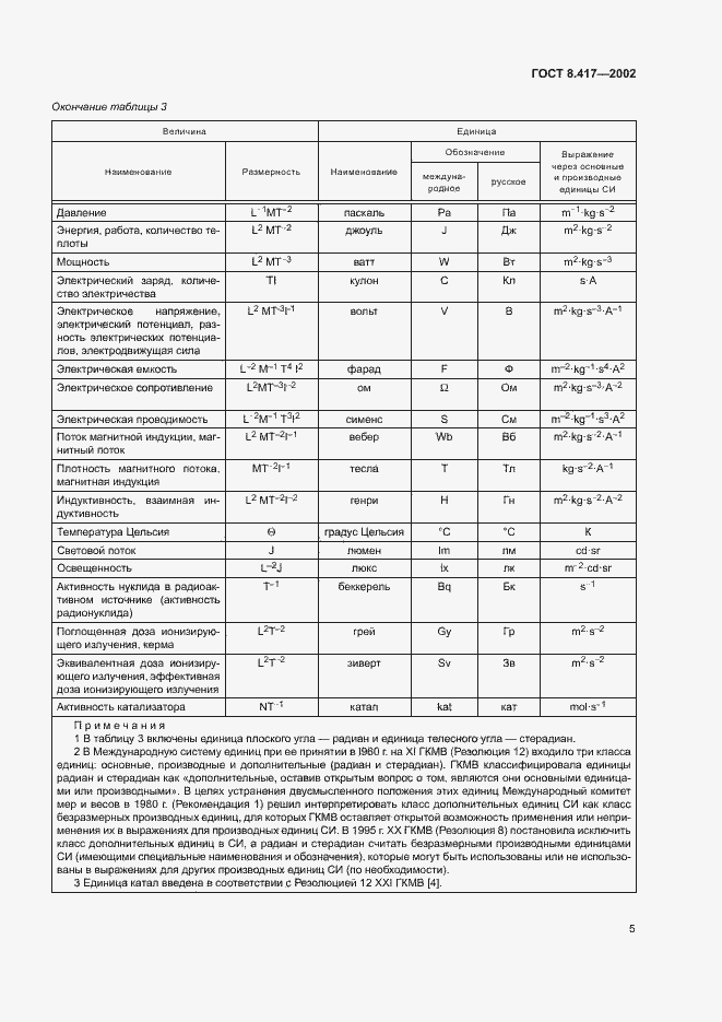 Страница 9 ГОСТ 8.417-2002