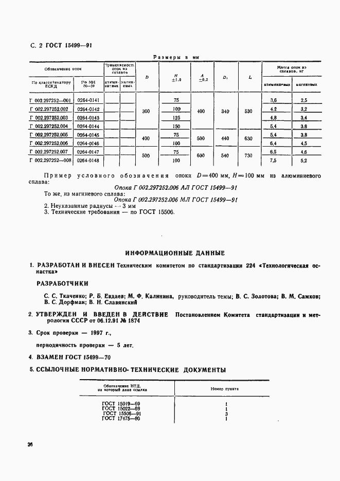 Страница 2 ГОСТ 15499-91