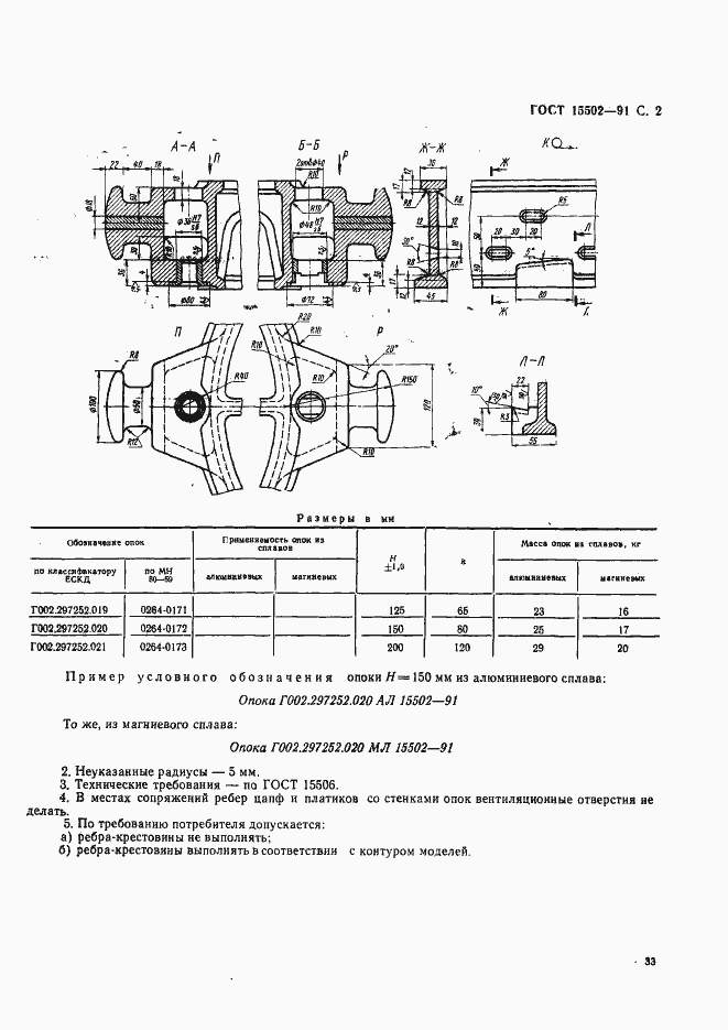 Страница 2 ГОСТ 15502-91