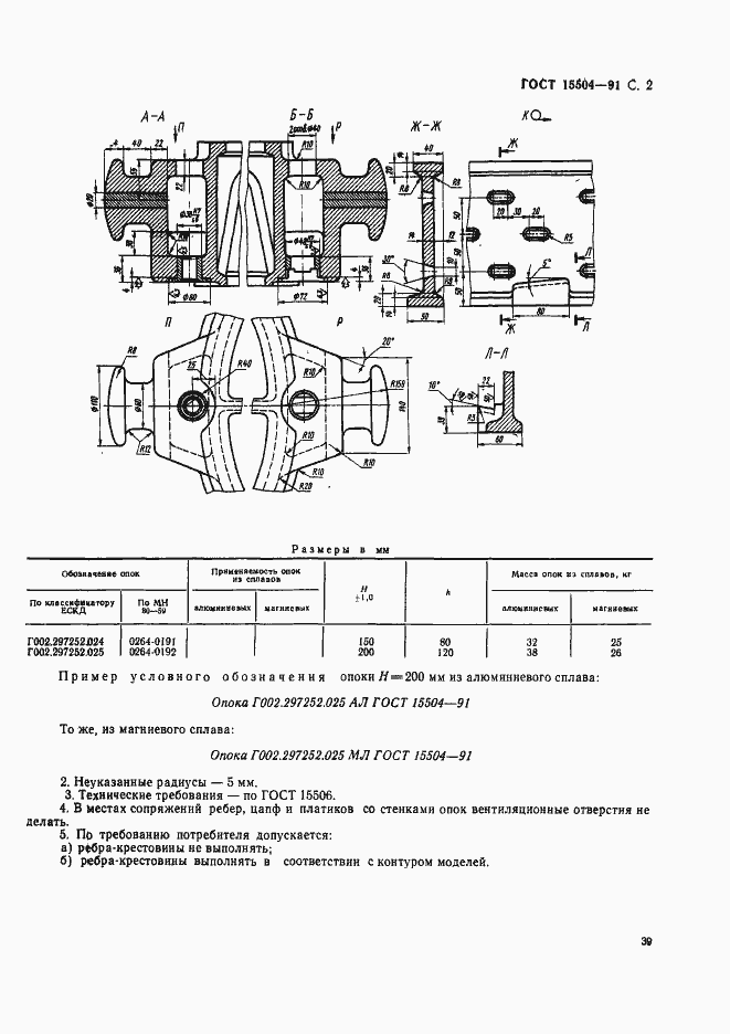 Страница 2 ГОСТ 15504-91