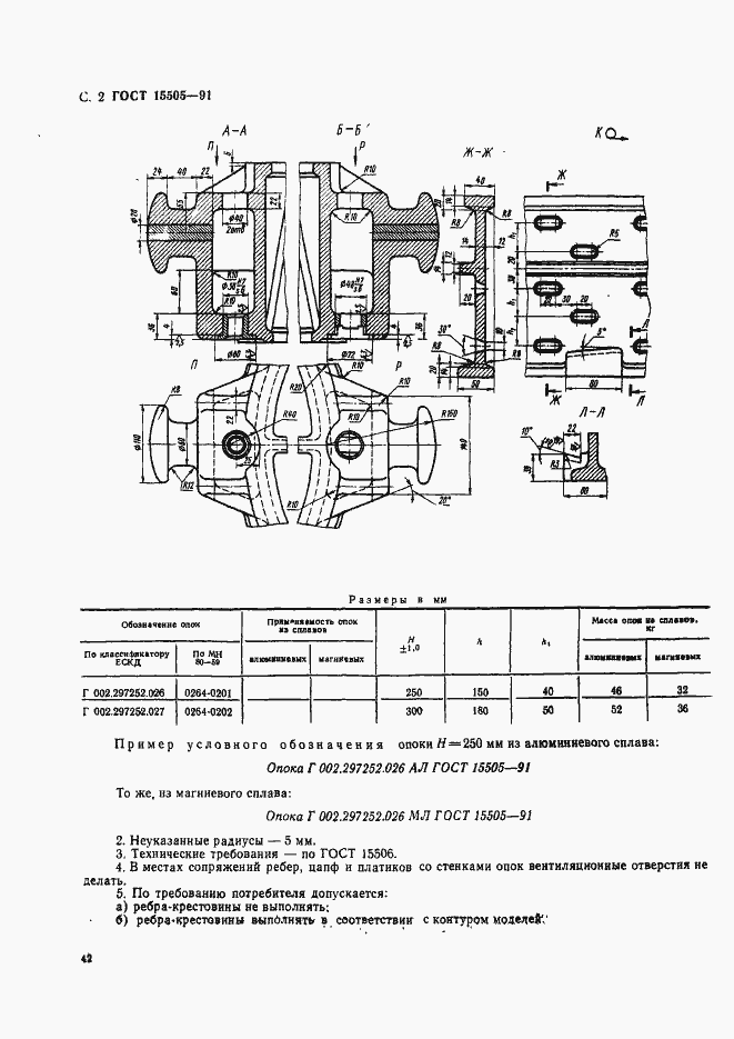 Страница 2 ГОСТ 15505-91