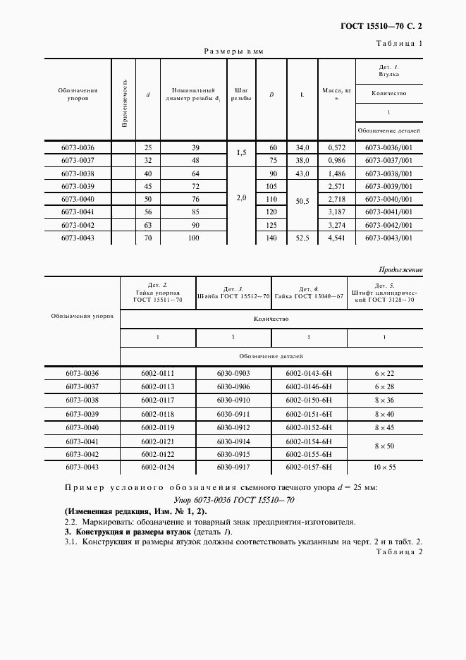 Страница 3 ГОСТ 15510-70