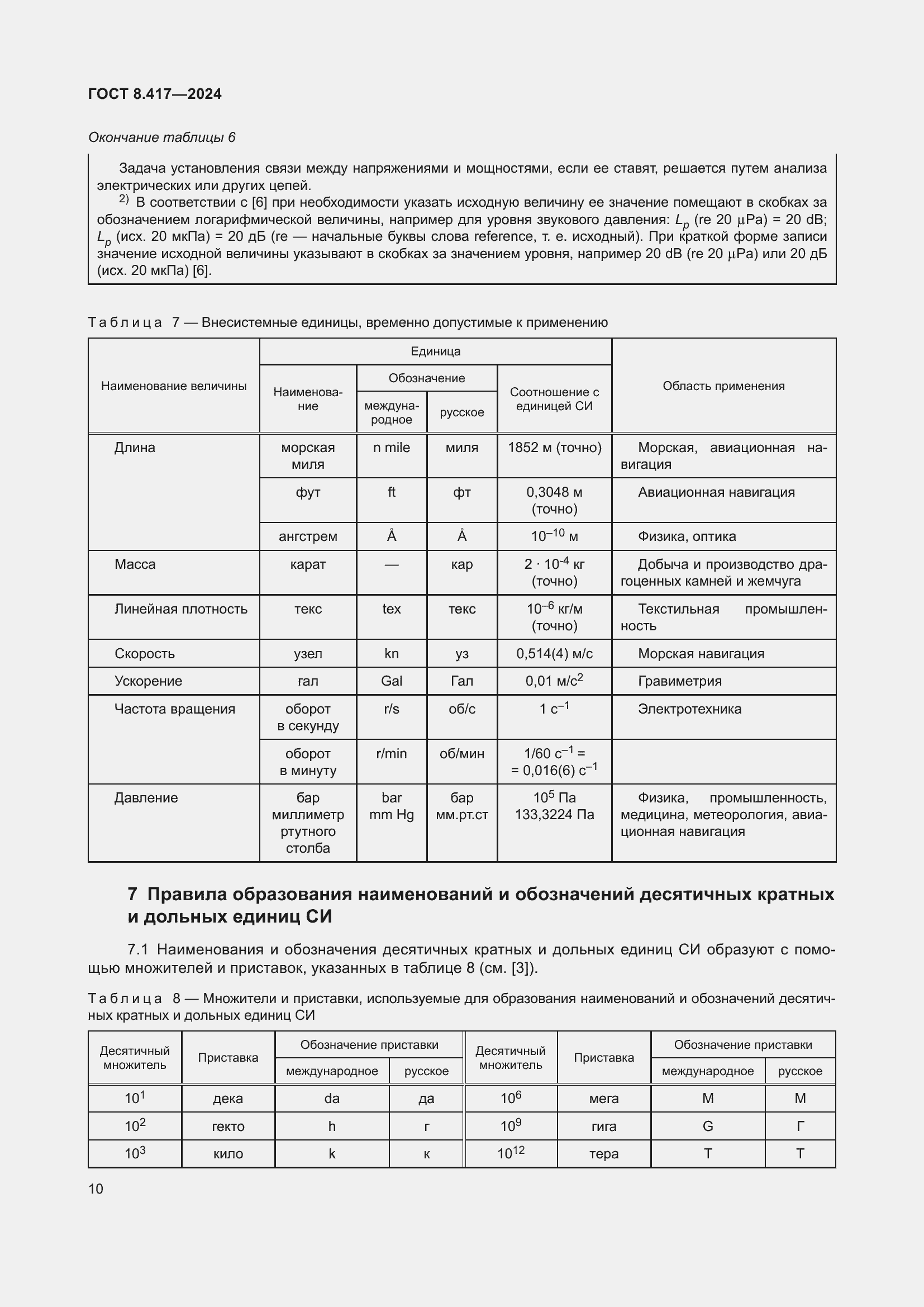 Страница 14 ГОСТ 8.417-2024