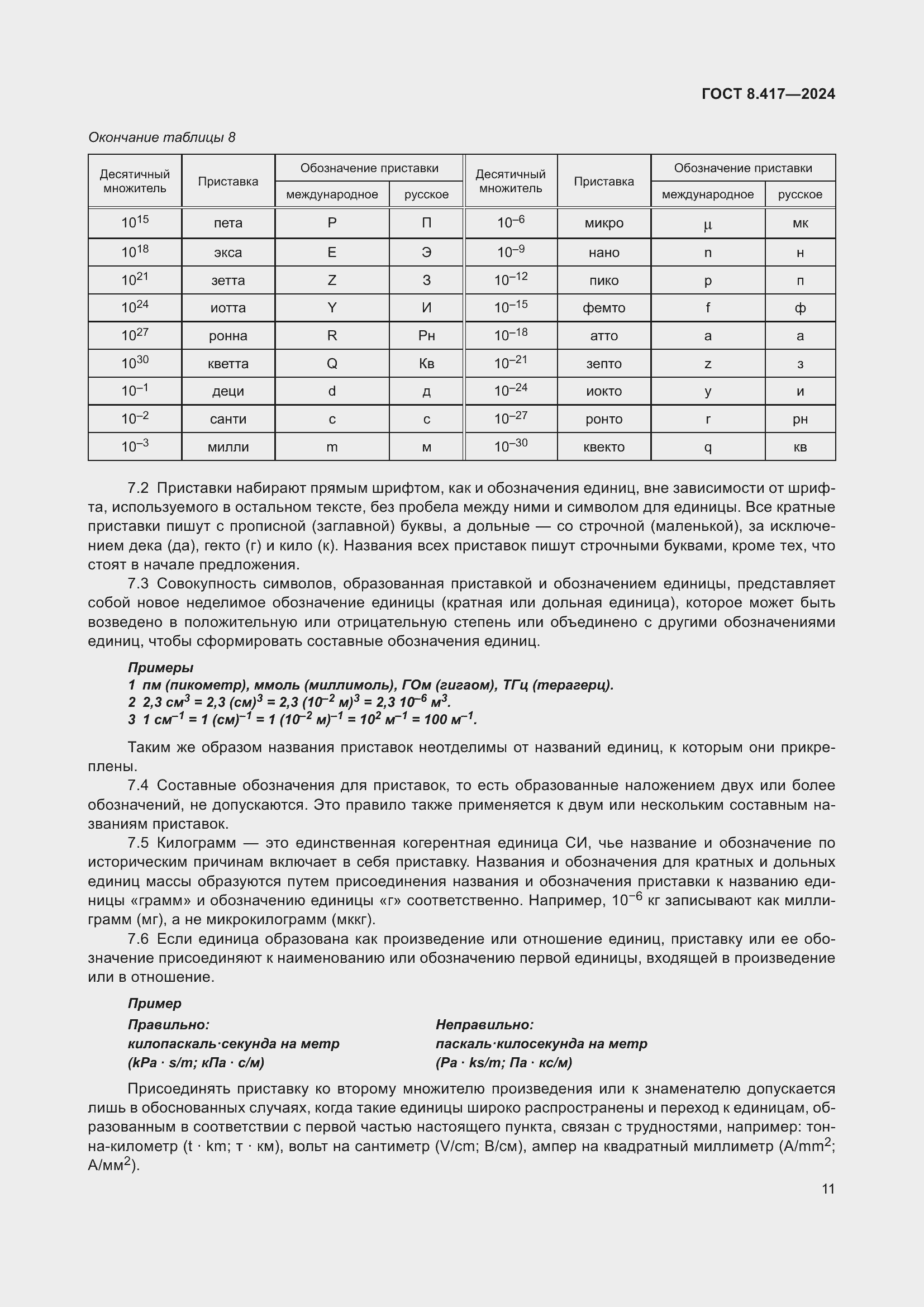 Страница 15 ГОСТ 8.417-2024
