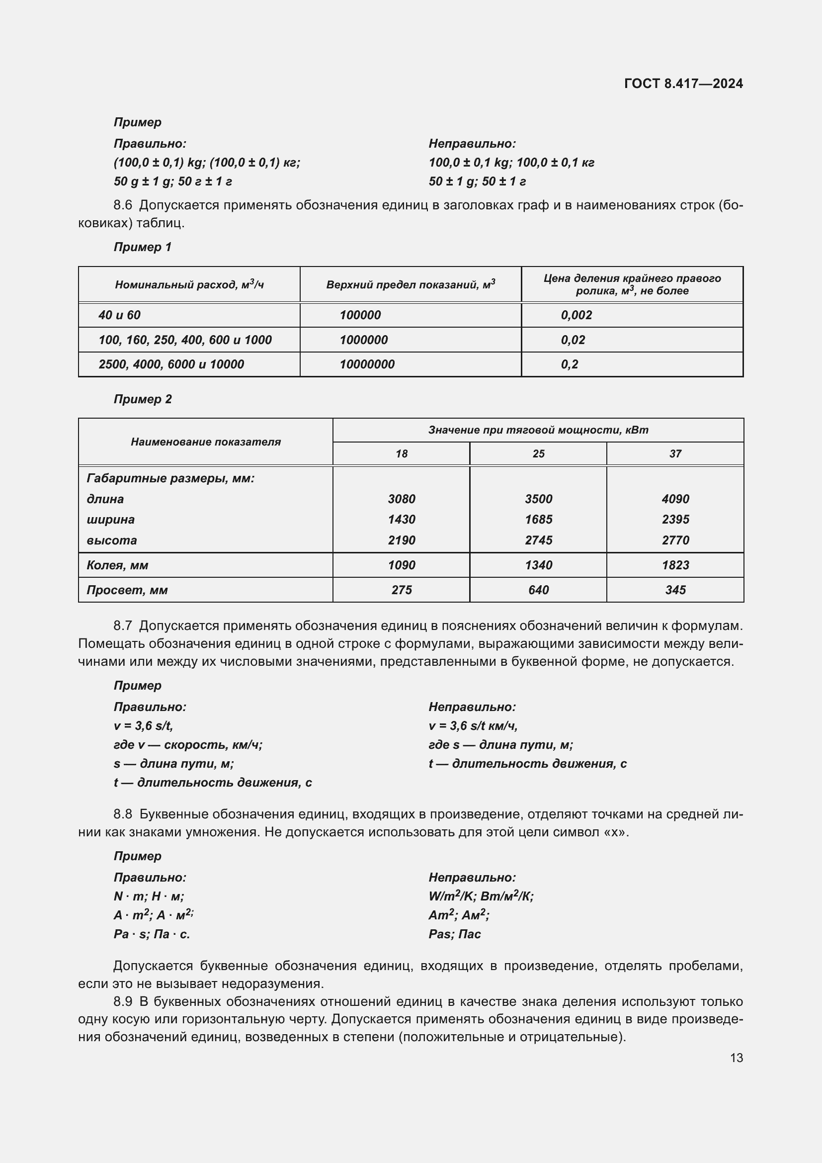 Страница 17 ГОСТ 8.417-2024