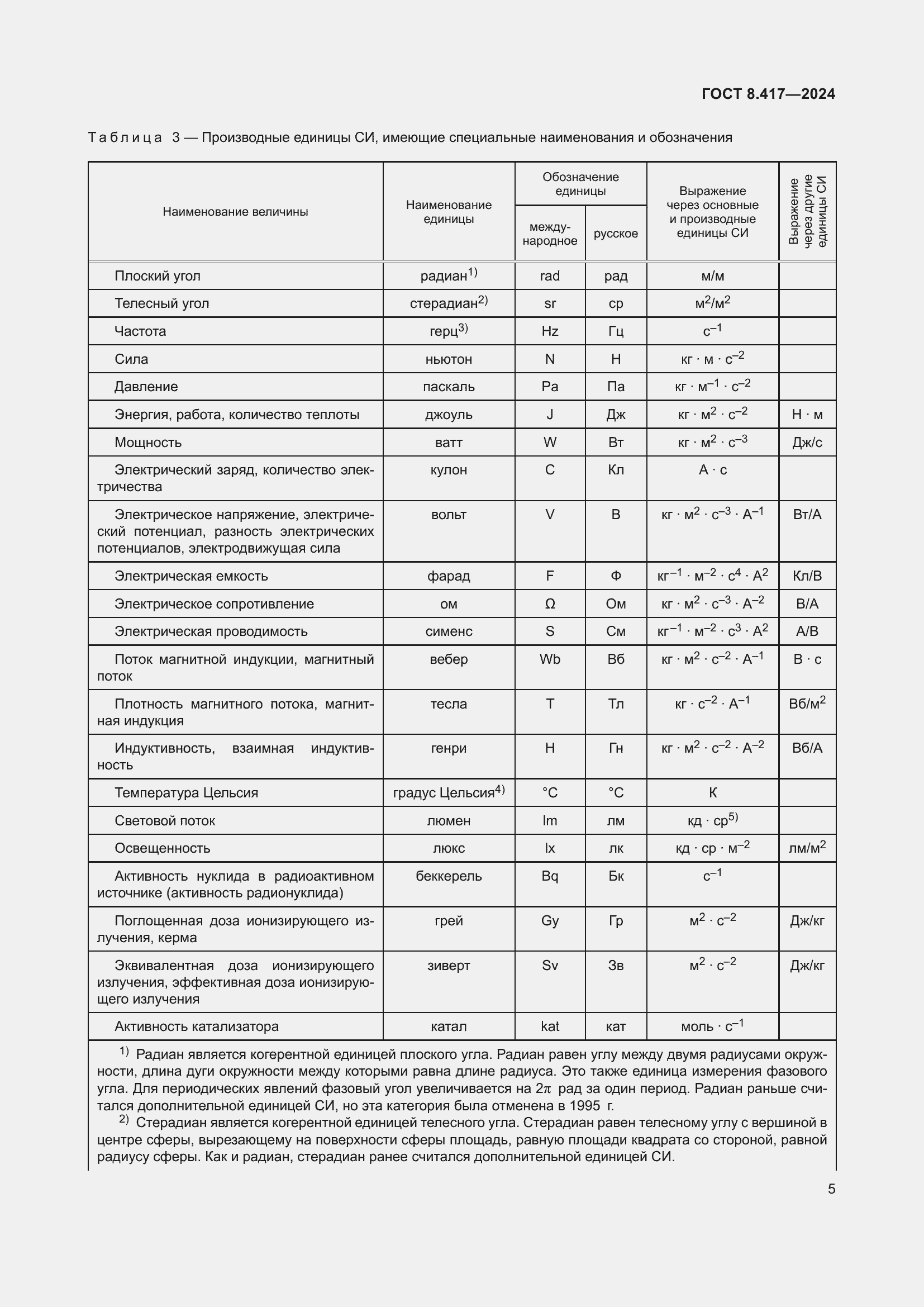 Страница 9 ГОСТ 8.417-2024