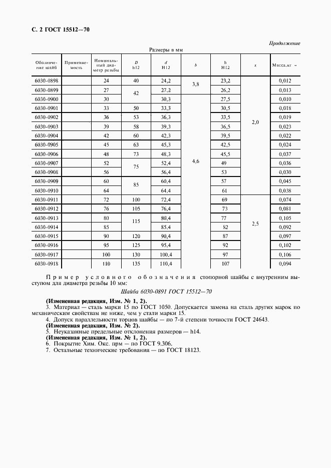 Страница 3 ГОСТ 15512-70