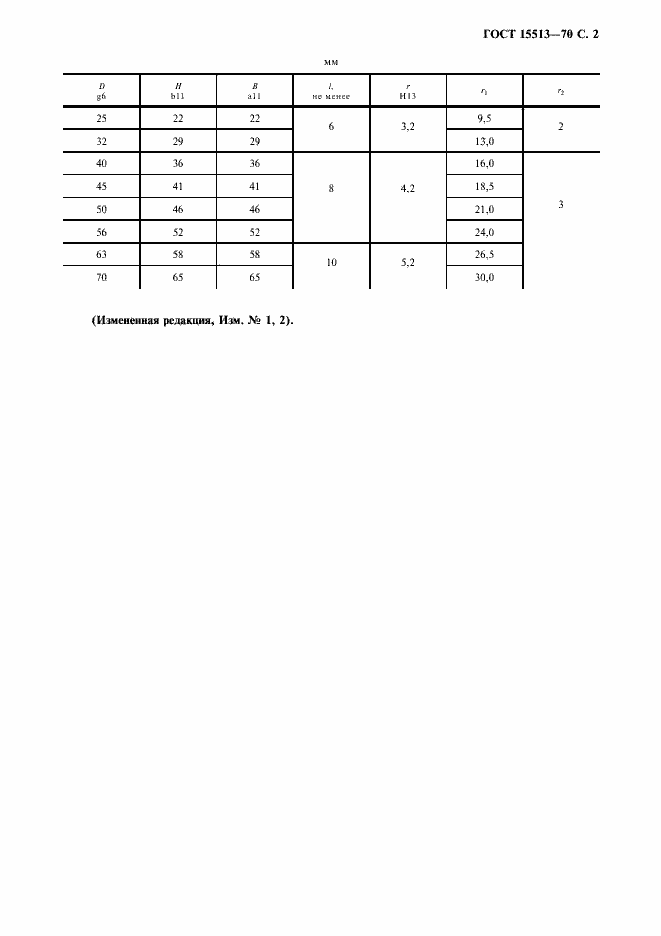 Страница 3 ГОСТ 15513-70