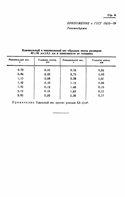 Страница 7 ГОСТ 15515-70