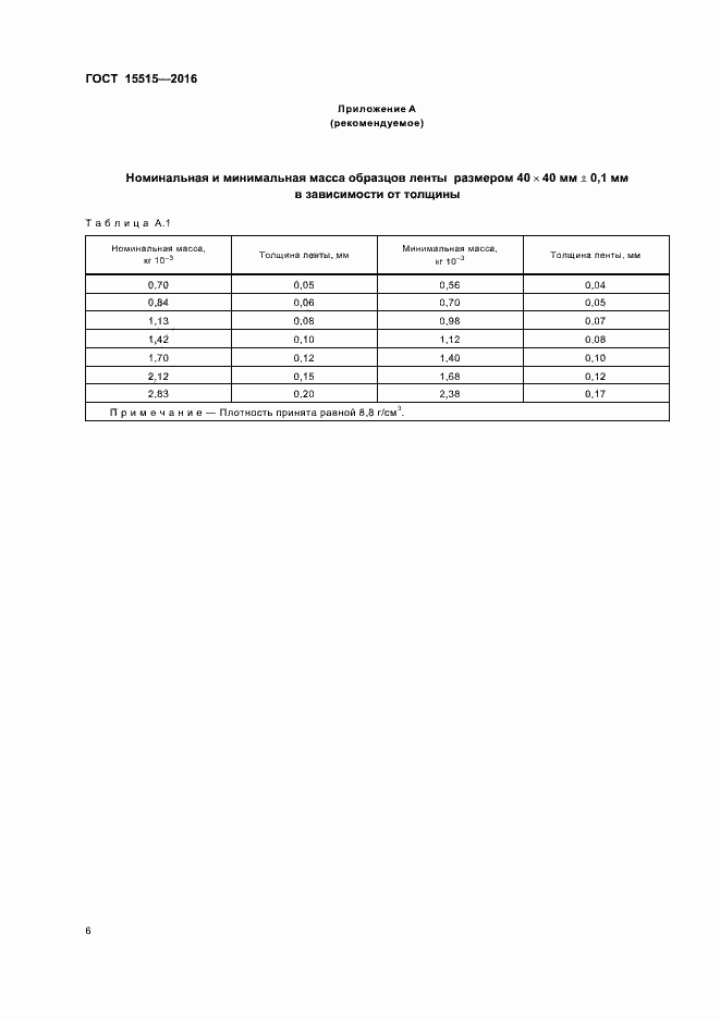 Страница 9 ГОСТ 15515-2016