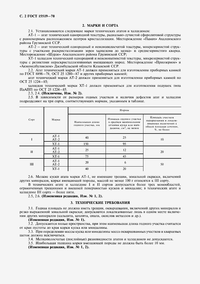 Страница 3 ГОСТ 15519-70