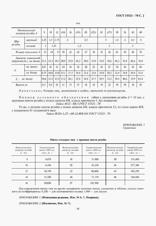 Страница 3 ГОСТ 15521-70