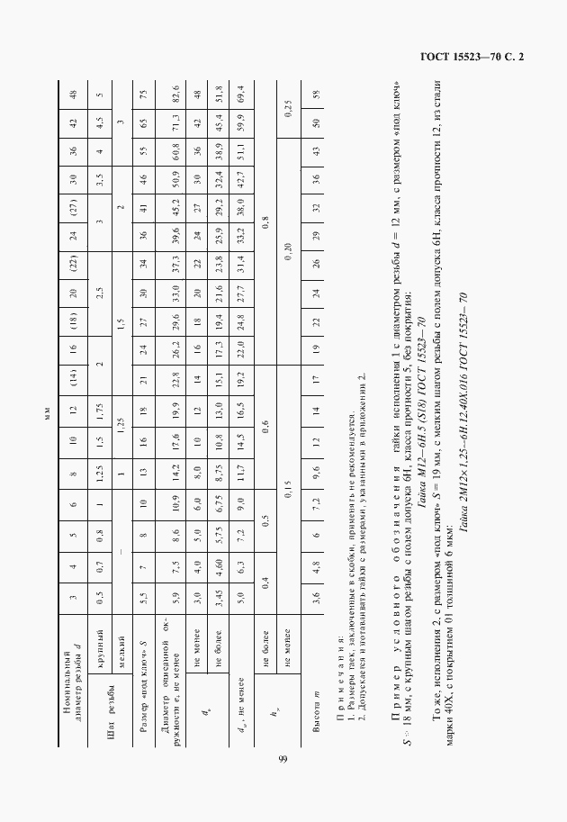 Страница 3 ГОСТ 15523-70