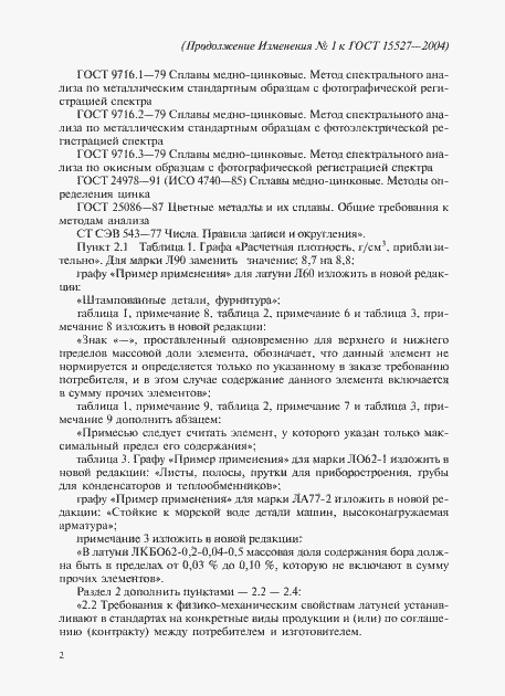 Приложение №1