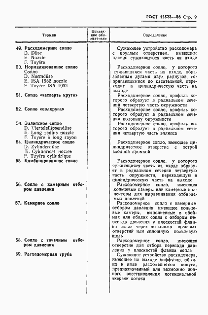 Страница 11 ГОСТ 15528-86