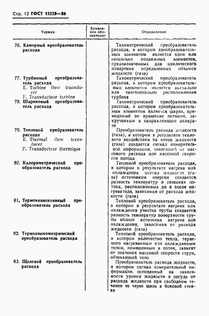 Страница 14 ГОСТ 15528-86