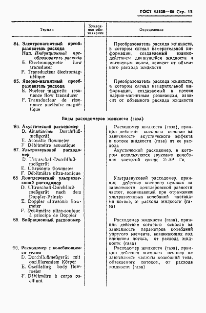 Страница 15 ГОСТ 15528-86