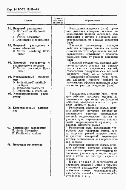 Страница 16 ГОСТ 15528-86