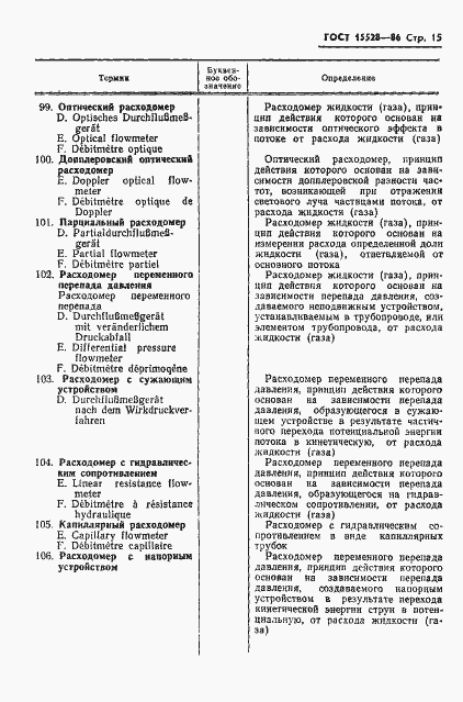 Страница 17 ГОСТ 15528-86