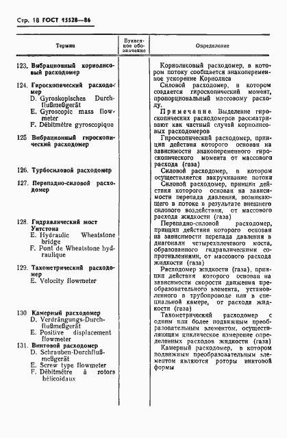 Страница 20 ГОСТ 15528-86