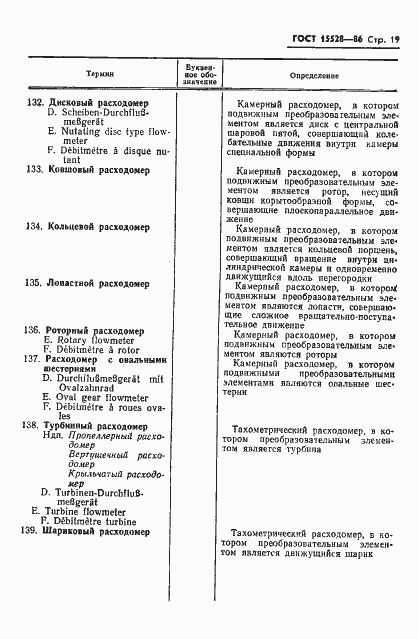 Страница 21 ГОСТ 15528-86