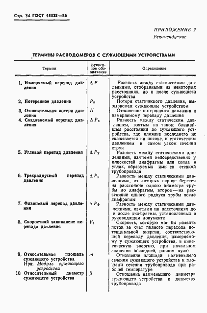 Страница 36 ГОСТ 15528-86