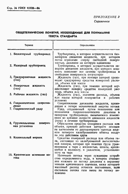 Страница 38 ГОСТ 15528-86