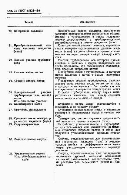 Страница 40 ГОСТ 15528-86