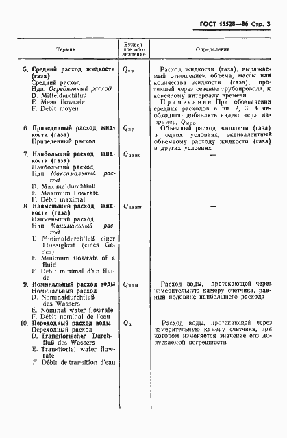 Страница 5 ГОСТ 15528-86