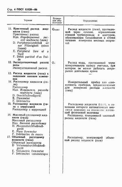 Страница 6 ГОСТ 15528-86