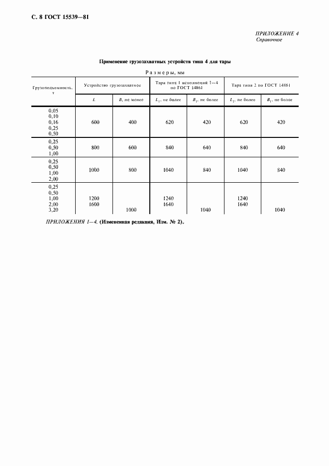 Страница 9 ГОСТ 15539-81