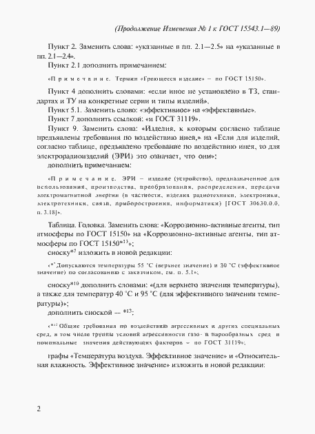 Приложение №1