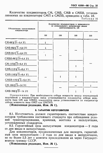Страница 36 ГОСТ 15581-80