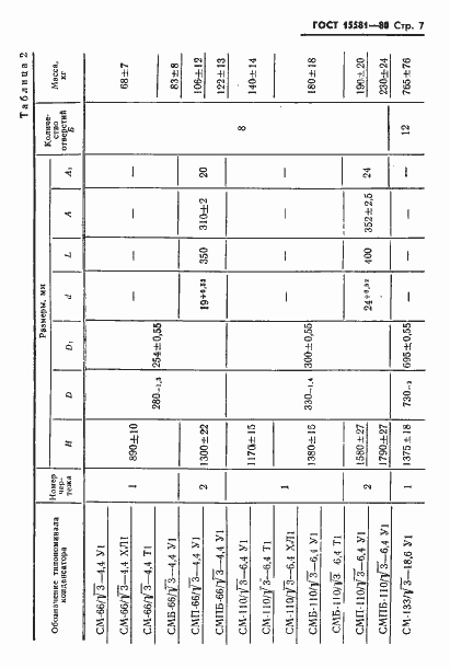 Страница 8 ГОСТ 15581-80