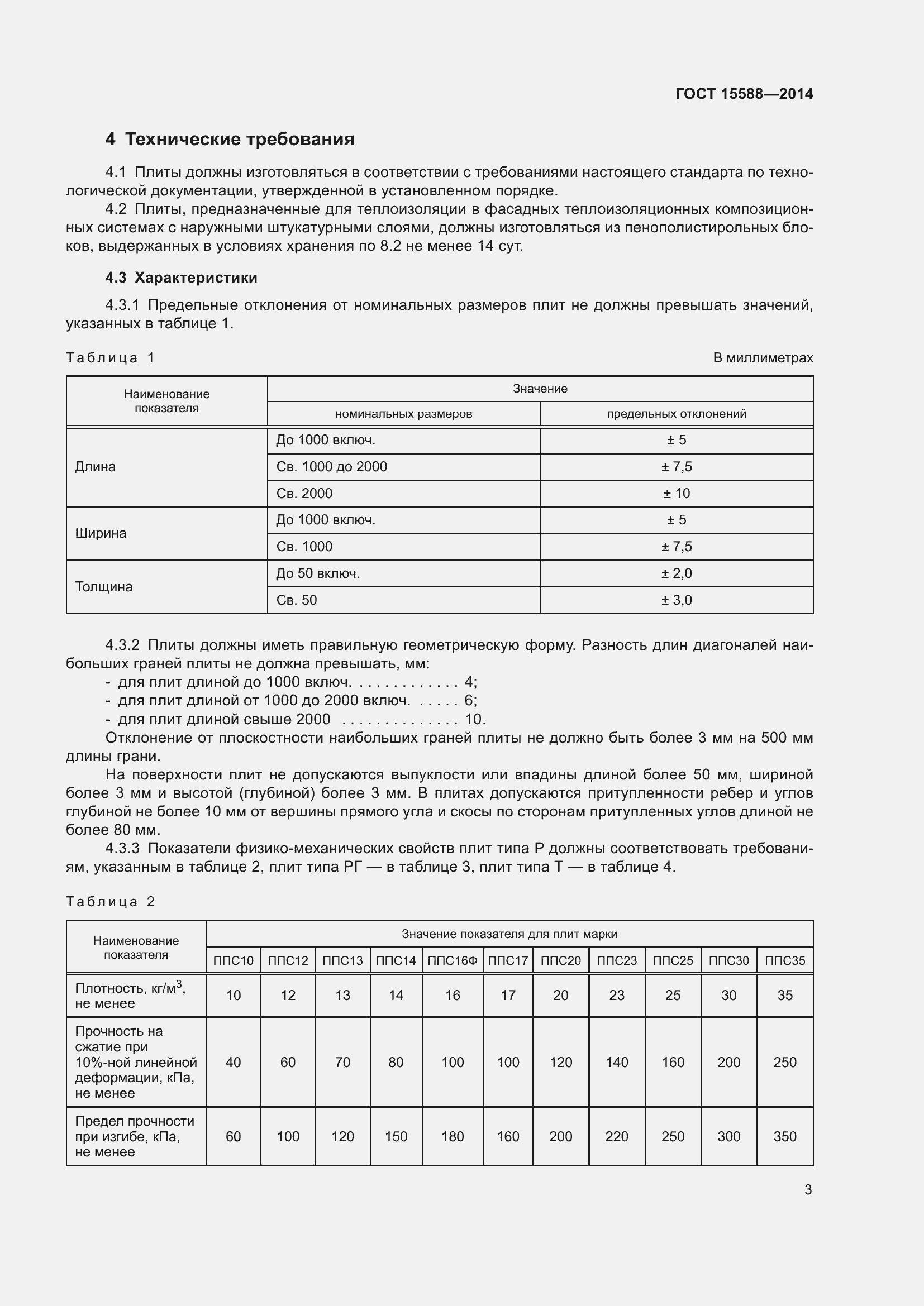 Страница 5 ГОСТ 15588-2014