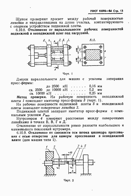 Страница 15 ГОСТ 15595-84