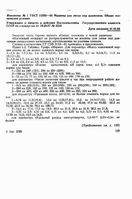 Страница 19 ГОСТ 15595-84