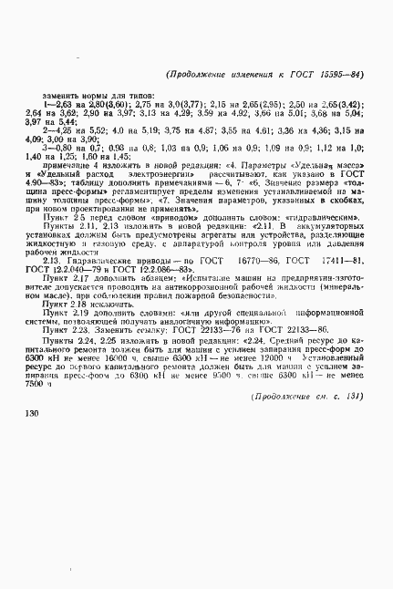 Страница 20 ГОСТ 15595-84