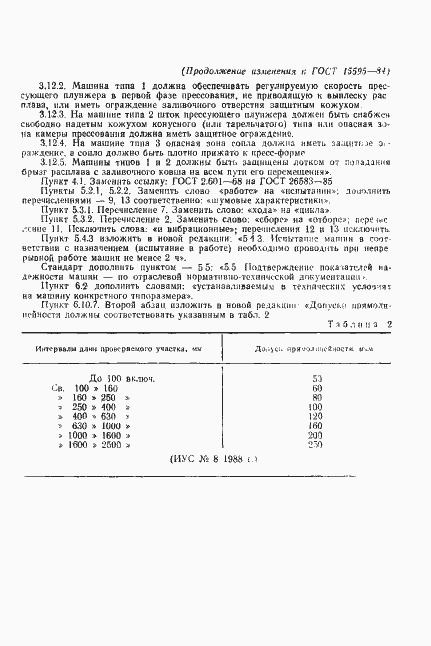 Страница 26 ГОСТ 15595-84
