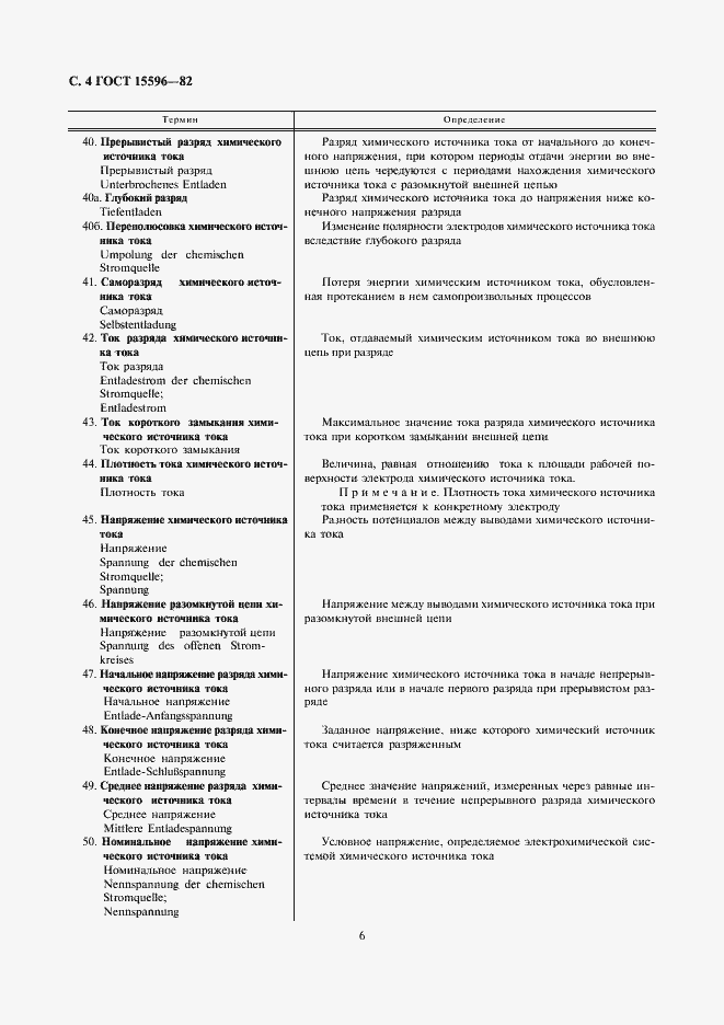 Страница 6 ГОСТ 15596-82
