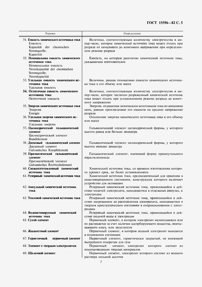 Страница 7 ГОСТ 15596-82