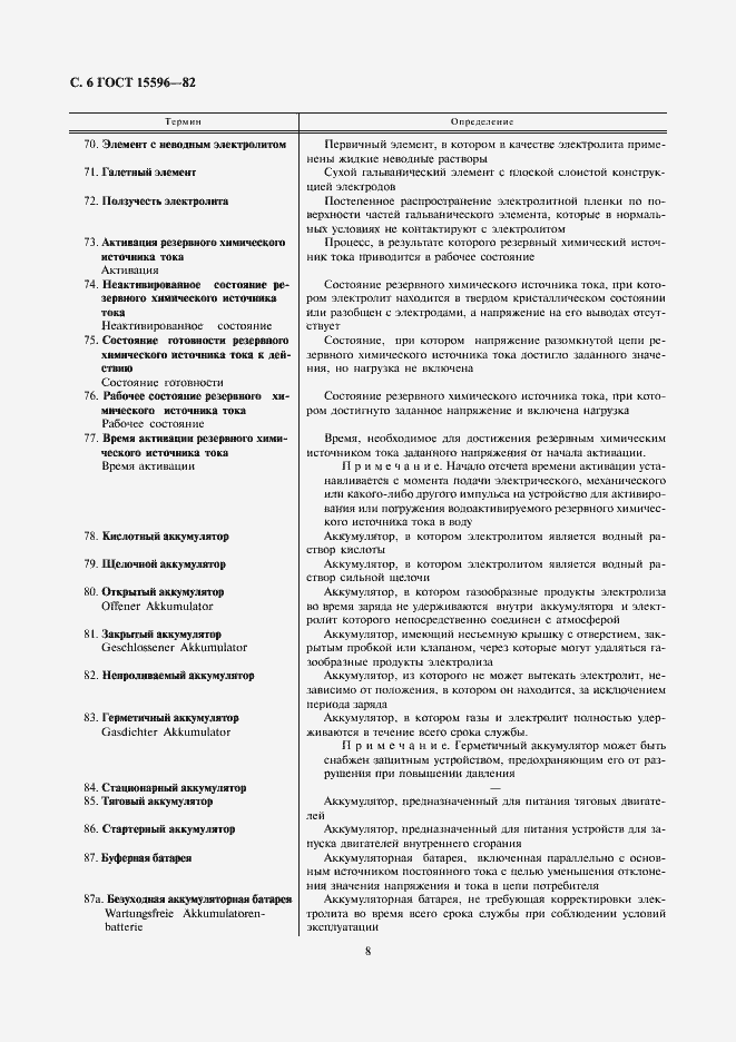 Страница 8 ГОСТ 15596-82