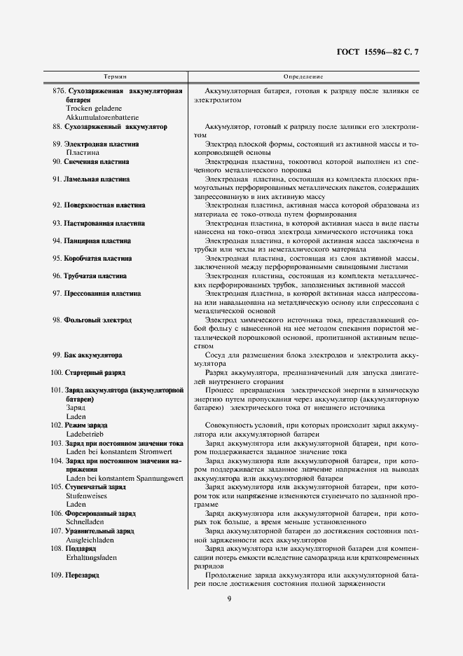 Страница 9 ГОСТ 15596-82