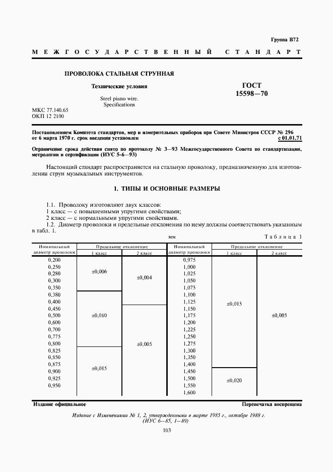 Страница 2 ГОСТ 15598-70